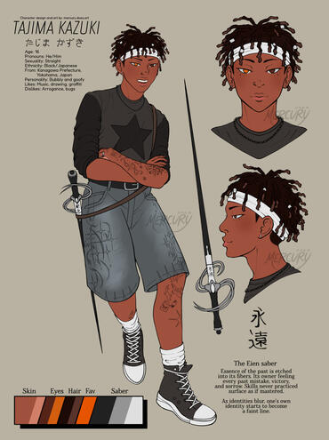 $45 ( full body, 2 headshots )